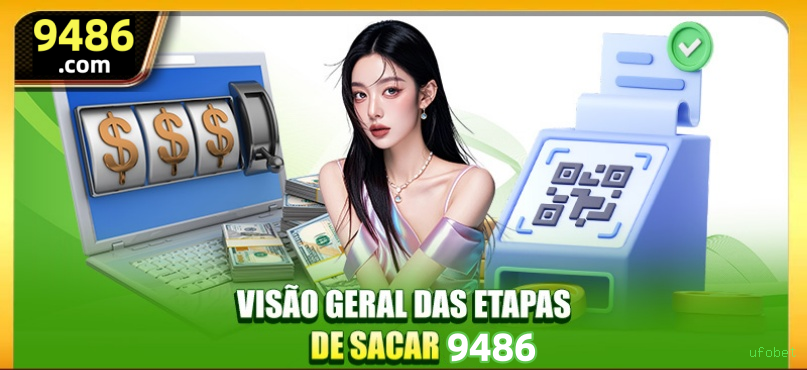 Login ufobet - acesso à conta